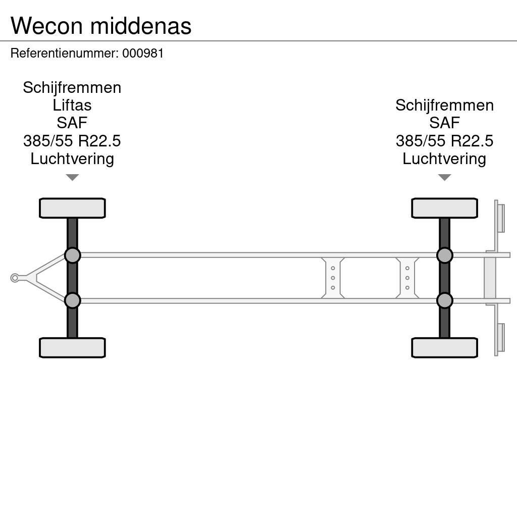 Wecon middenas Valníky