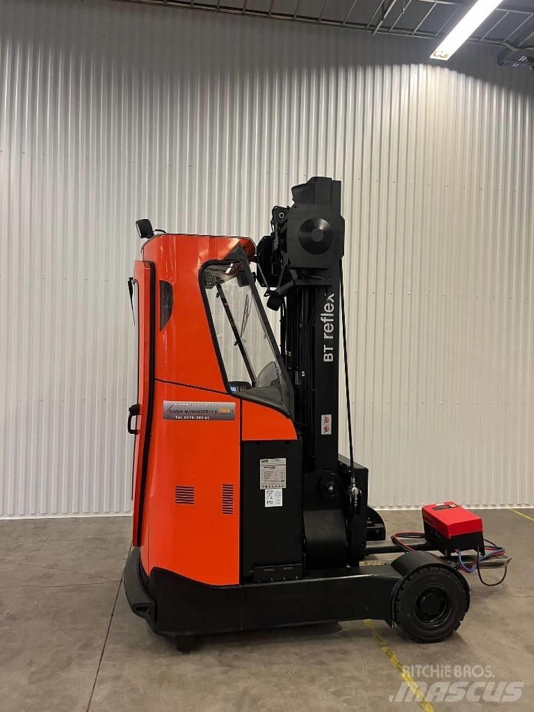 BT RRE 160 R Retraky