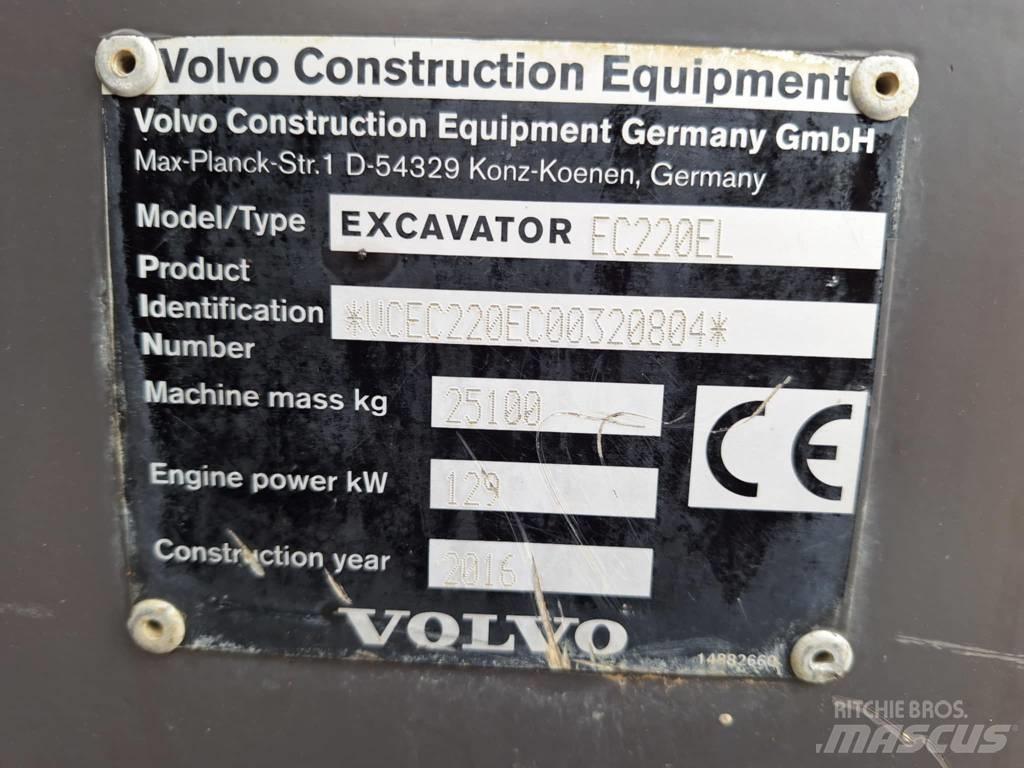 Volvo EC 220 EL Pásové rýpadlá