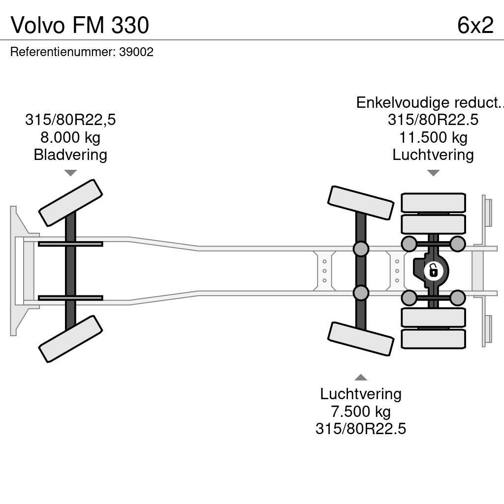 Volvo FM 330 Smetiarske vozidlá