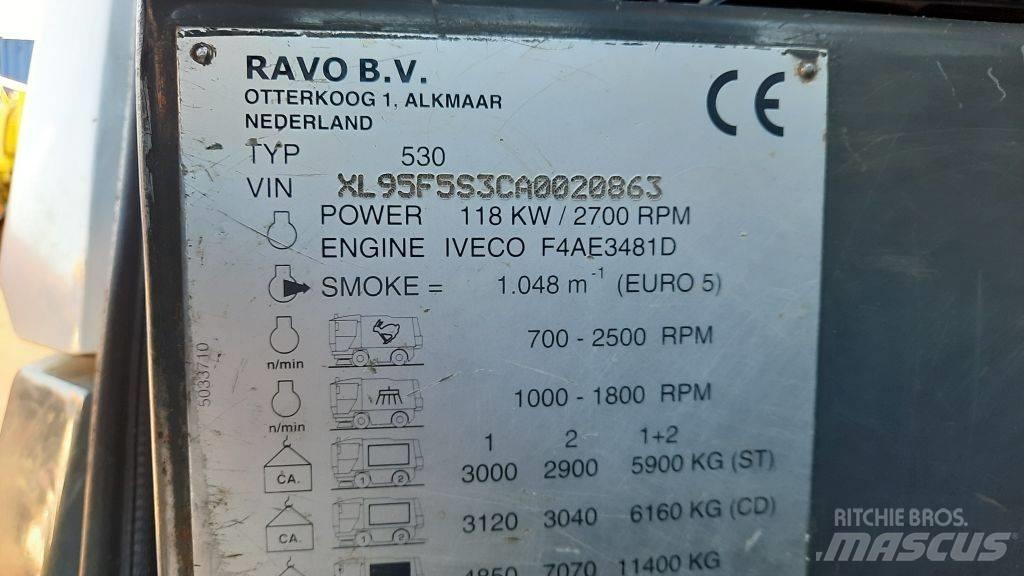Ravo 530ST Zametacie stroje