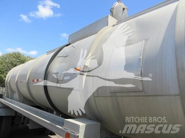 Polar TANKER Cisternové návesy