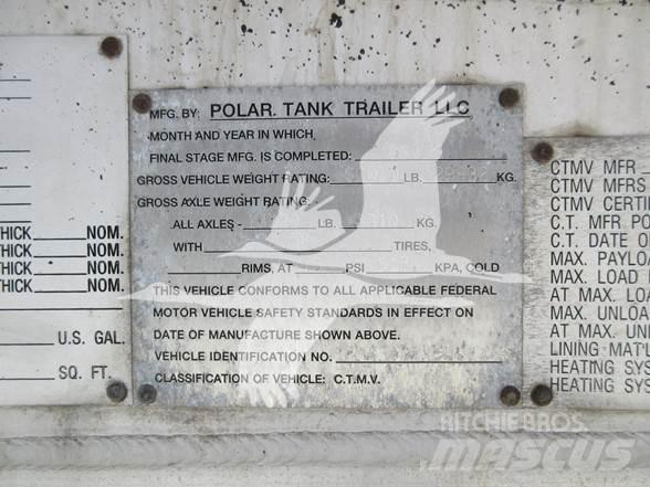 Polar TANKER Cisternové návesy
