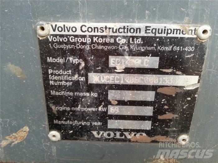 Volvo EC 140 B LC Pásové rýpadlá