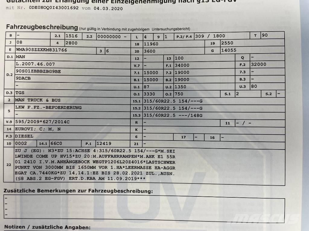 MAN TGS 35.420 Ťahače