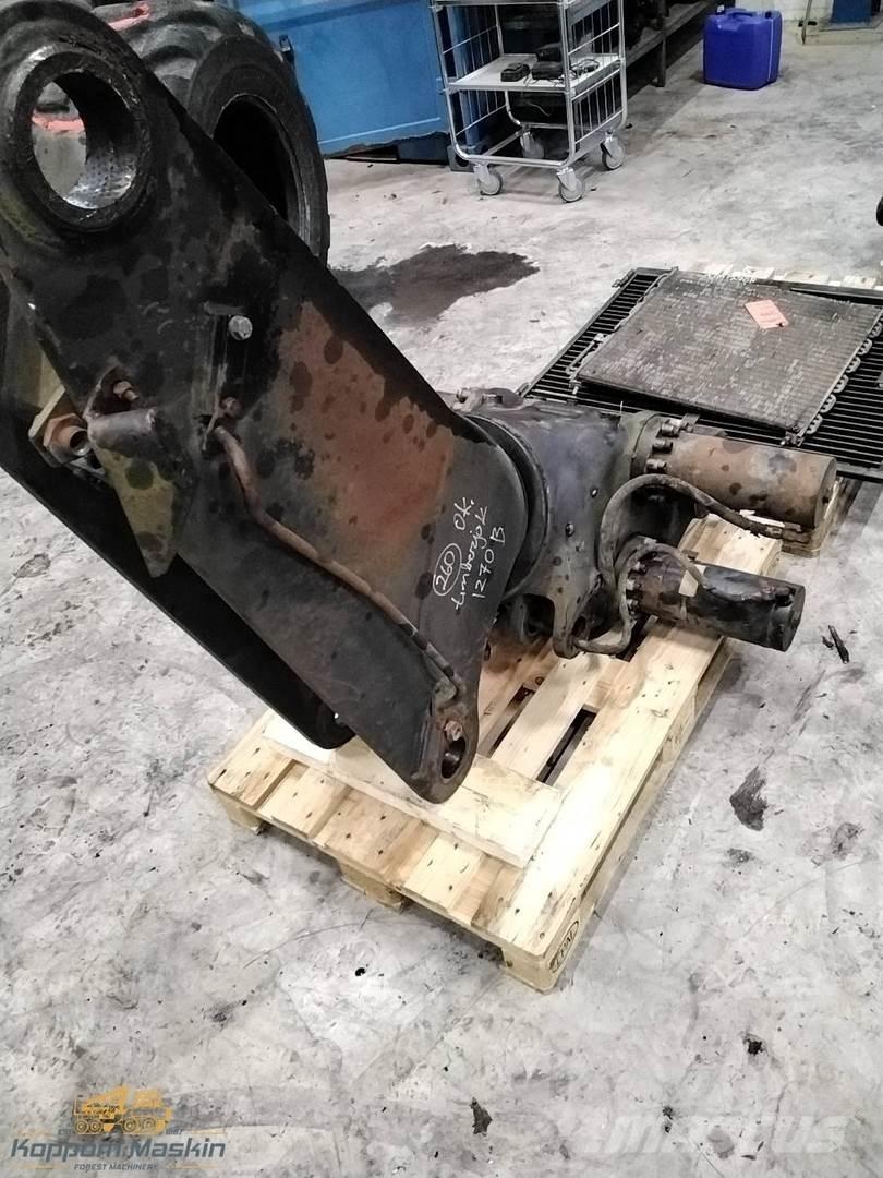 Loglift 200 Žatevné žeriavy