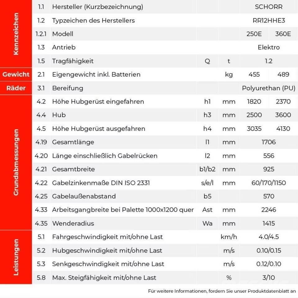  SCHORR RR12HHE3360E Samohybné vozíky