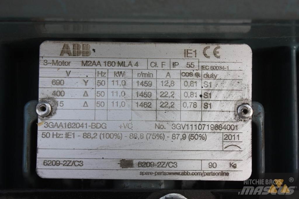 ABB 11KW Motory