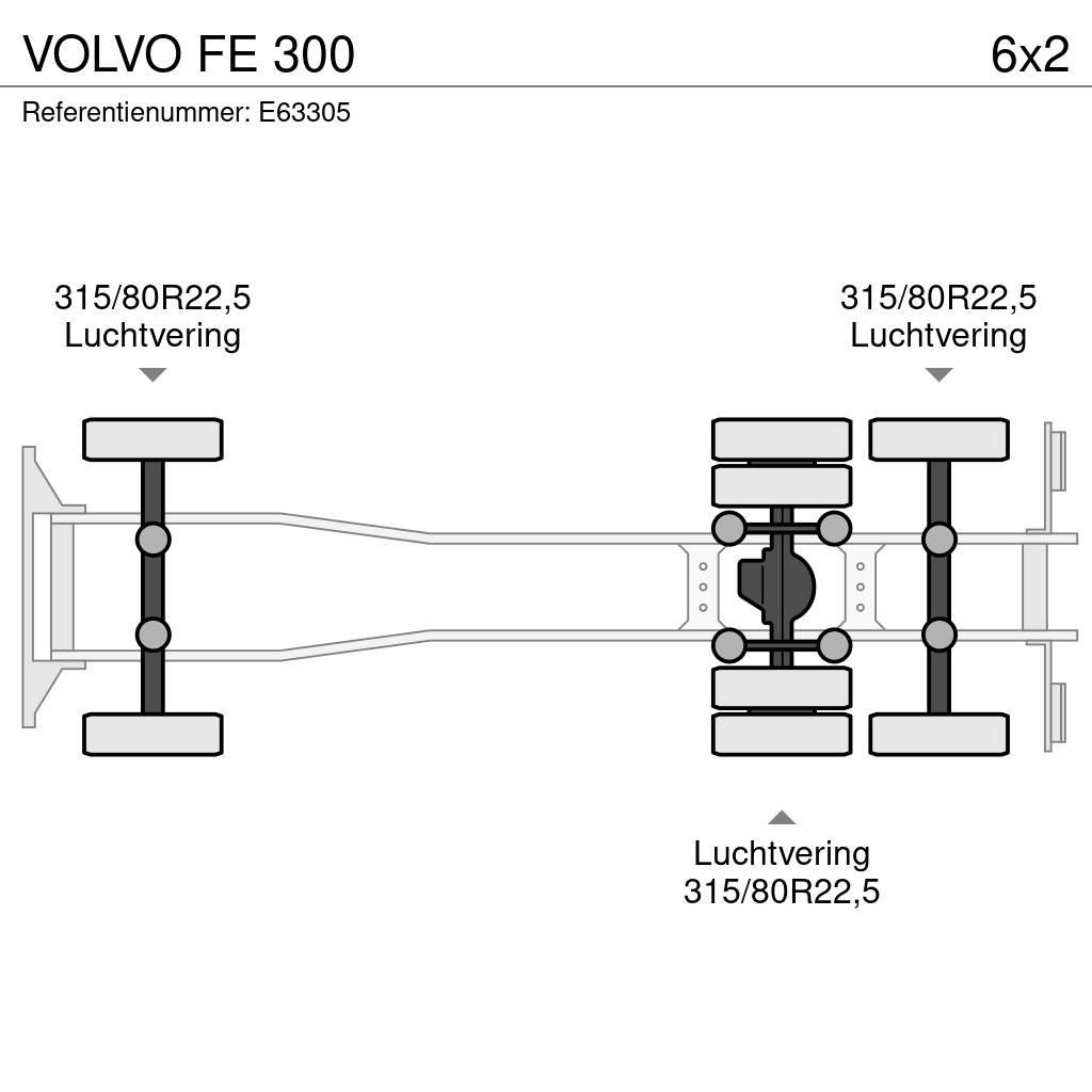 Volvo FE 300 Skriňová nadstavba
