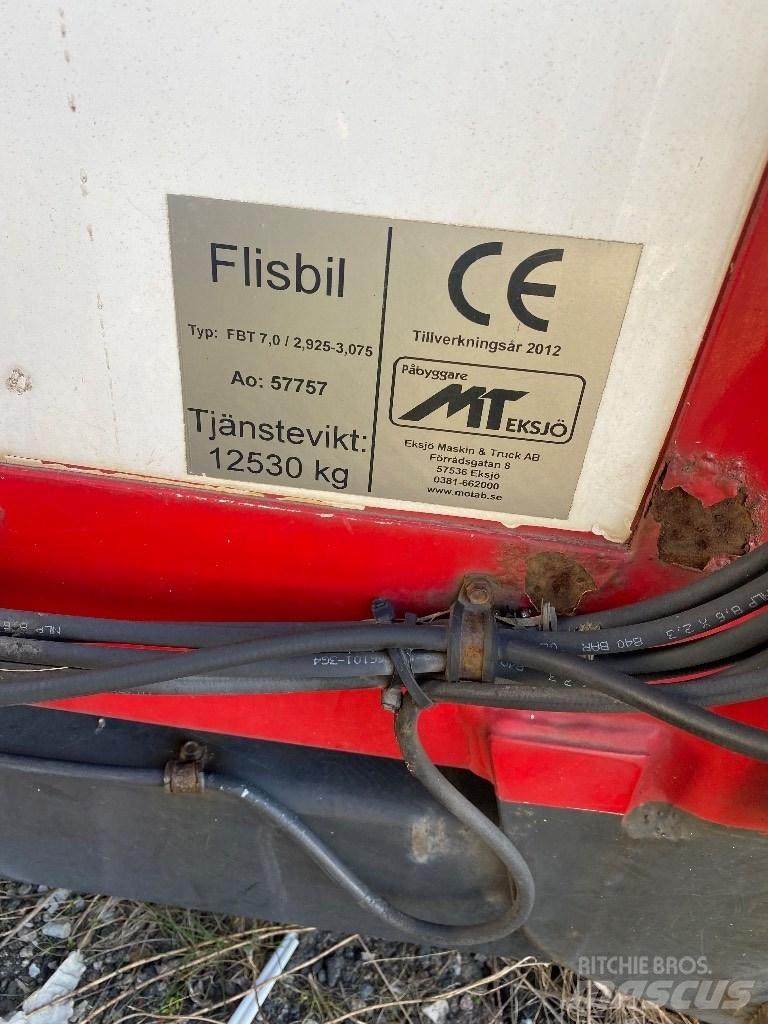  Eksjö Flisskåp Boxy