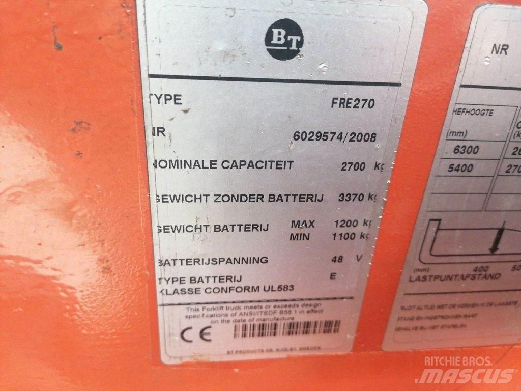 BT FRE270 Retraky
