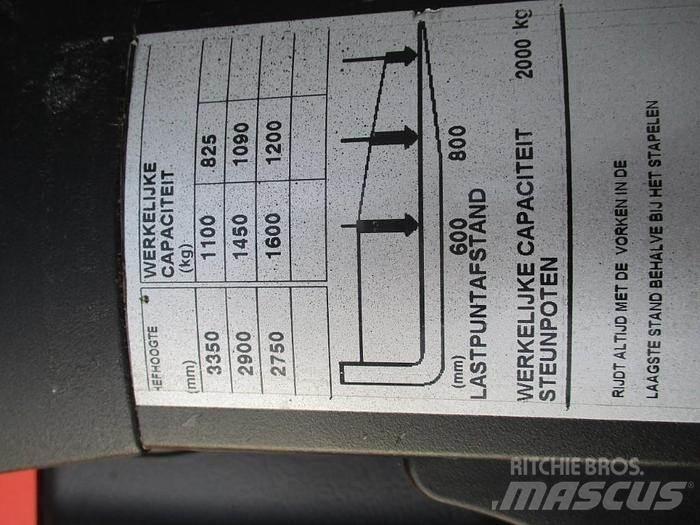 Toyota SPE 160L Ručne vedené vysokozdvižné vozíky