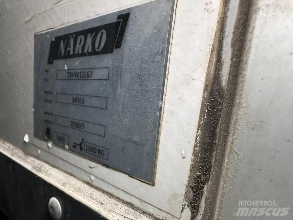 Närko 2019 Boxy
