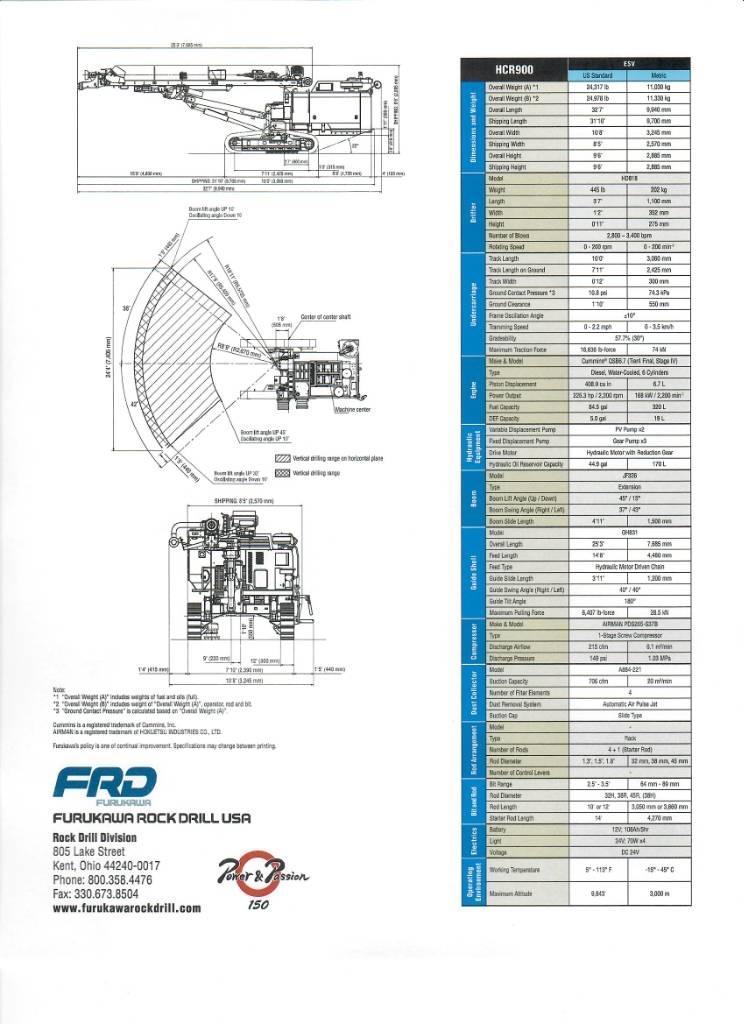 Furukawa HCR900 ESV Povrchové vrtné súpravy