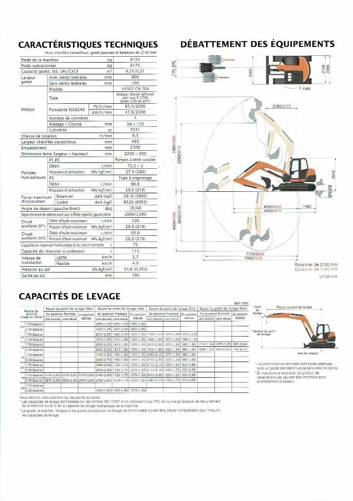 Kubota KX 080-4 Midi rýpadlá 7 t - 12 t