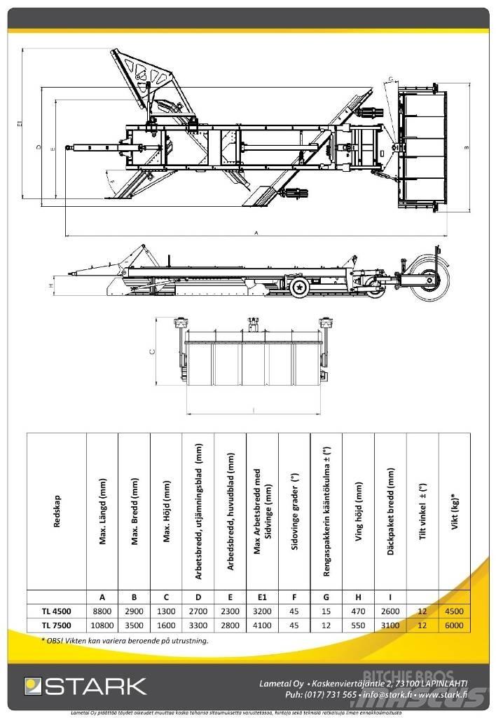 Stark TL7500 Grejdery