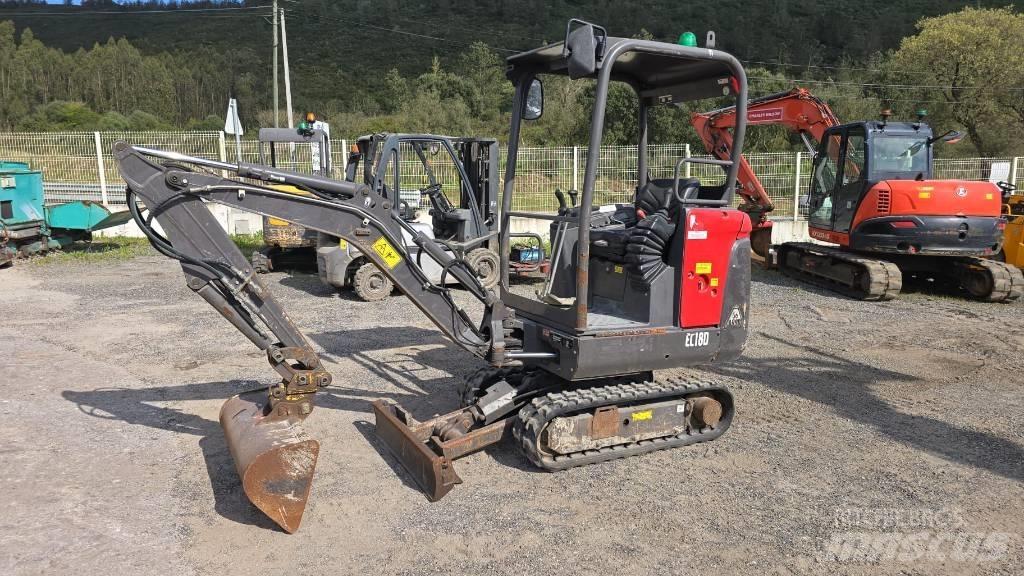 Volvo EC 18 Mini rýpadlá < 7t