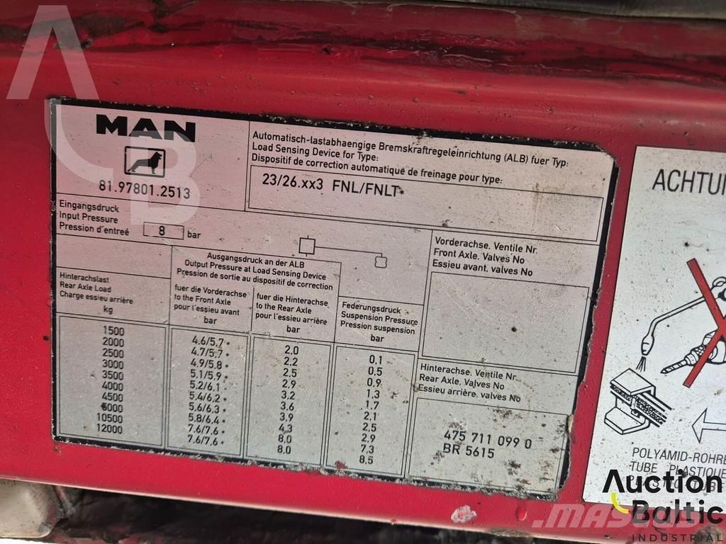 MAN 26.403 Sklápače