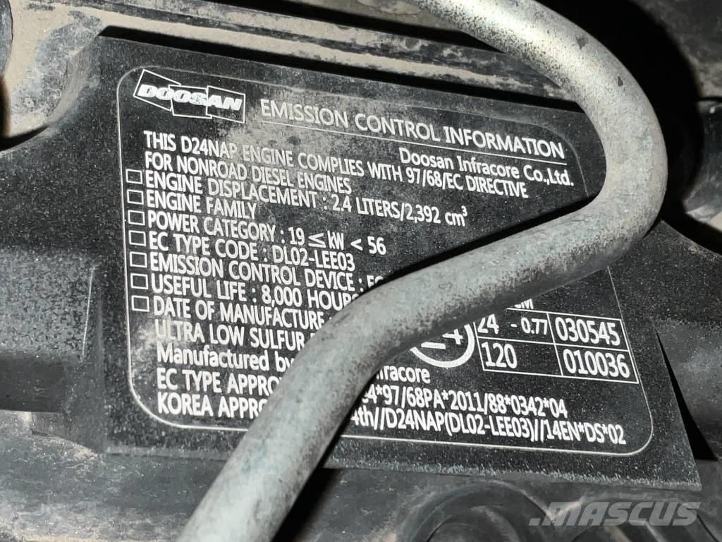 Doosan DX 57 W-5 Kolesové rýpadlá