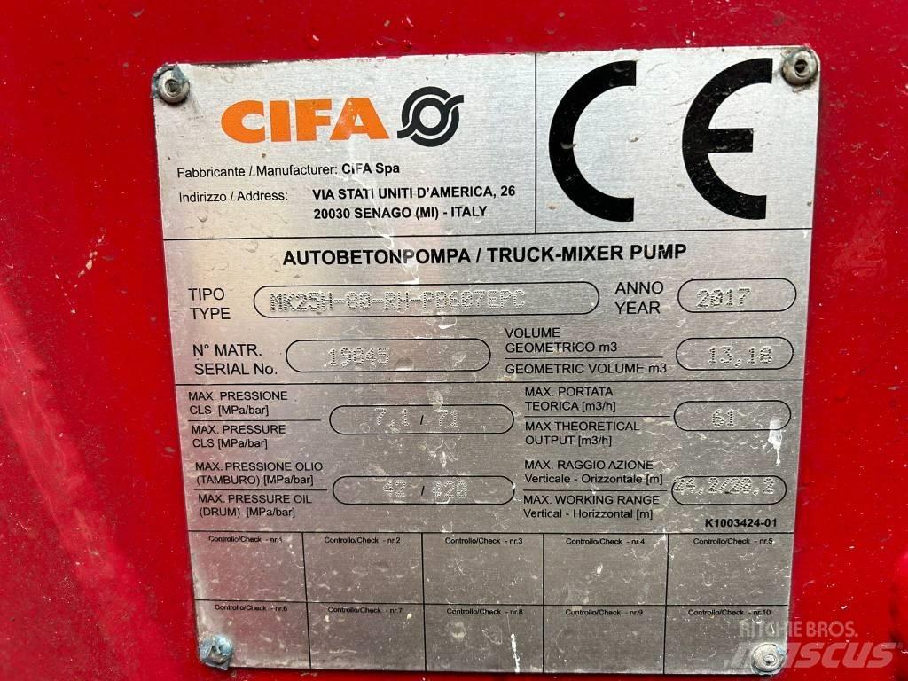 Cifa MK25H Carbotech Nákladné autá s čerpadlami betónu