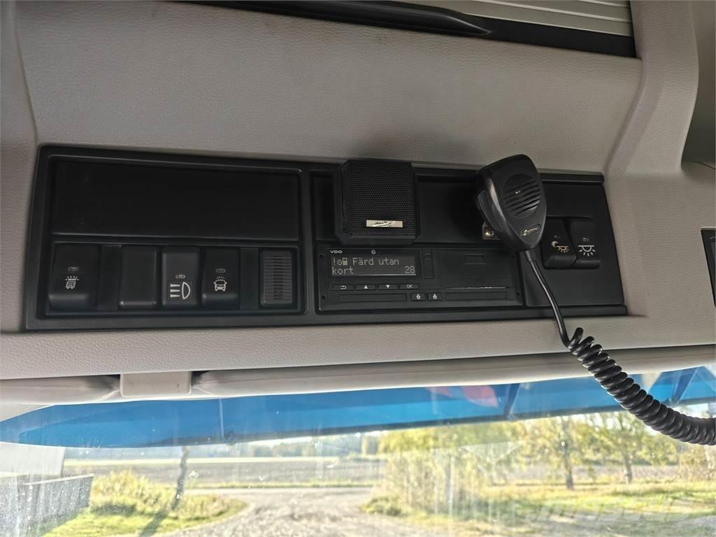 Volvo FMX Autožeriavy, hydraulické ruky