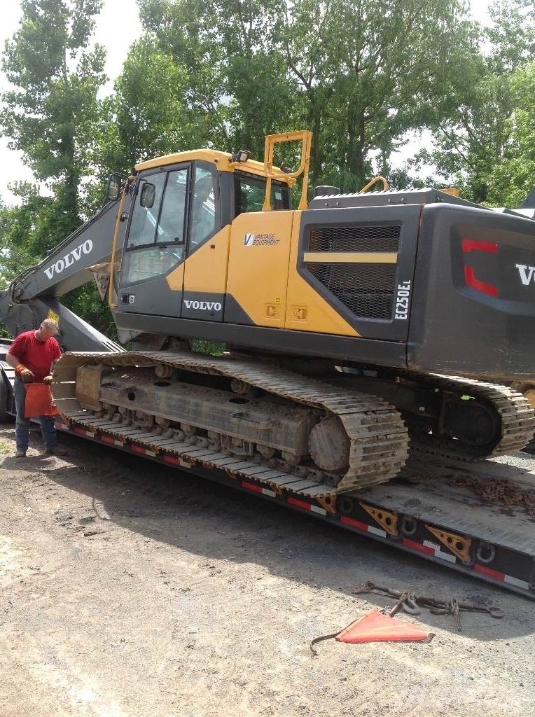 Volvo EC 250EL Pásové rýpadlá