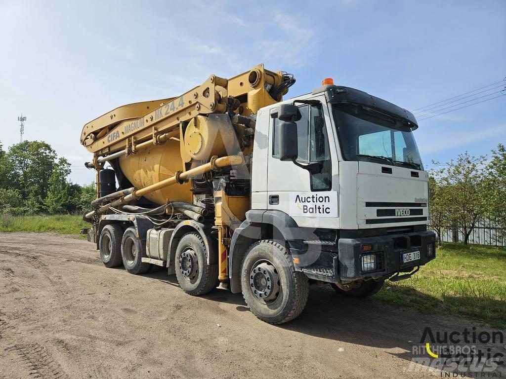 Iveco Magirus Nákladné autá s čerpadlami betónu
