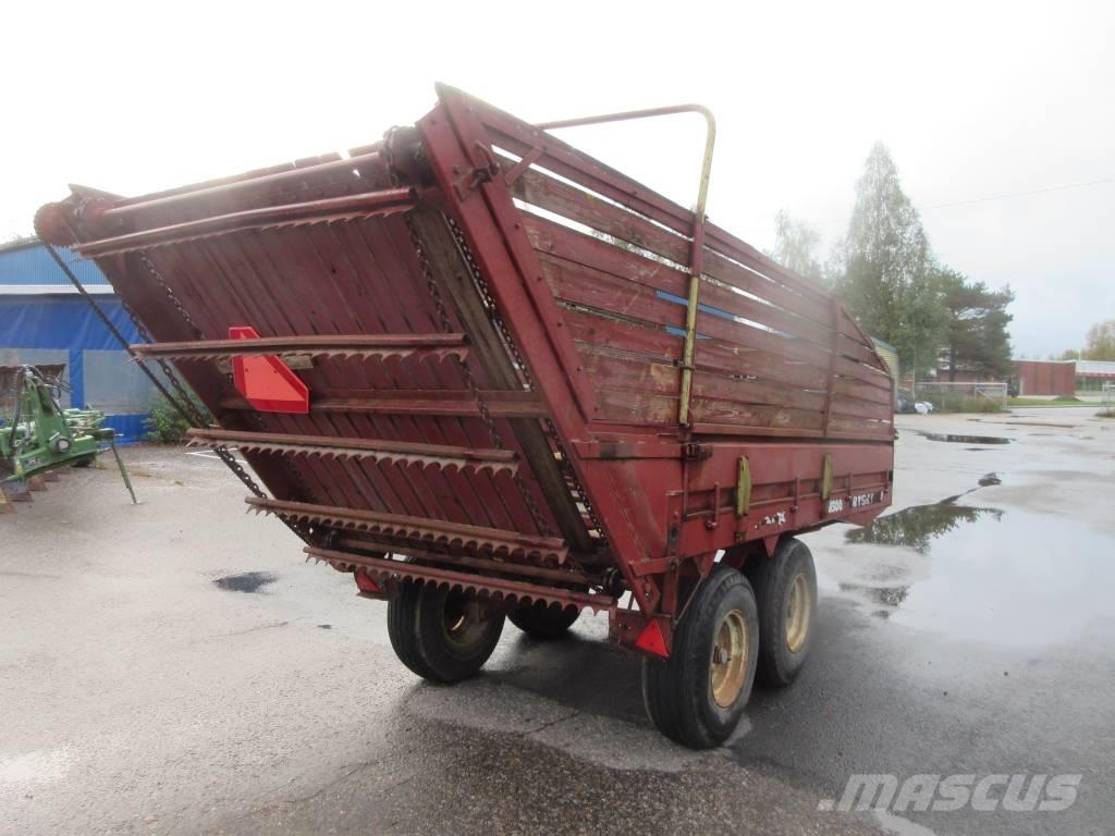 Rysky teli Prívesy na všeobecné použitie