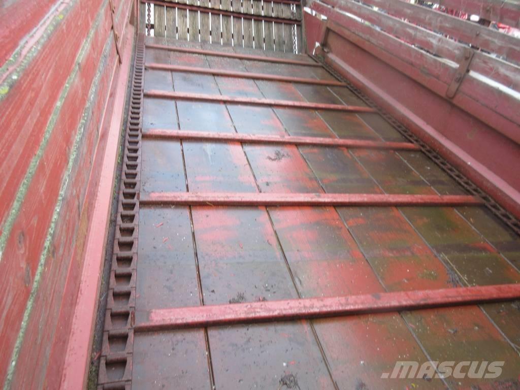 Rysky teli Prívesy na všeobecné použitie