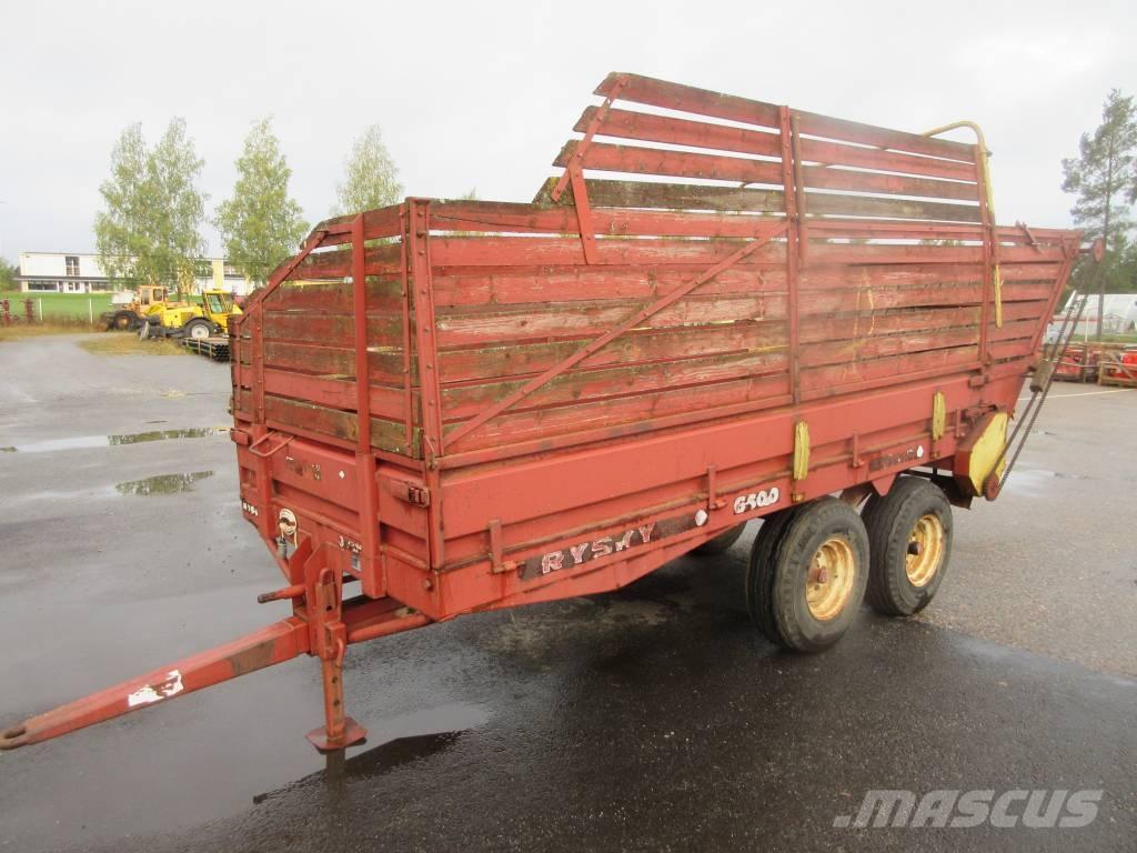 Rysky teli Prívesy na všeobecné použitie