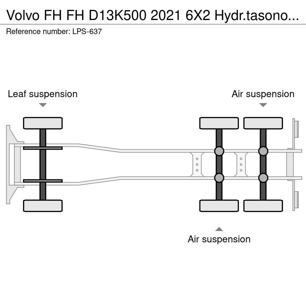 Volvo FH Lanový nosič kontajnerov