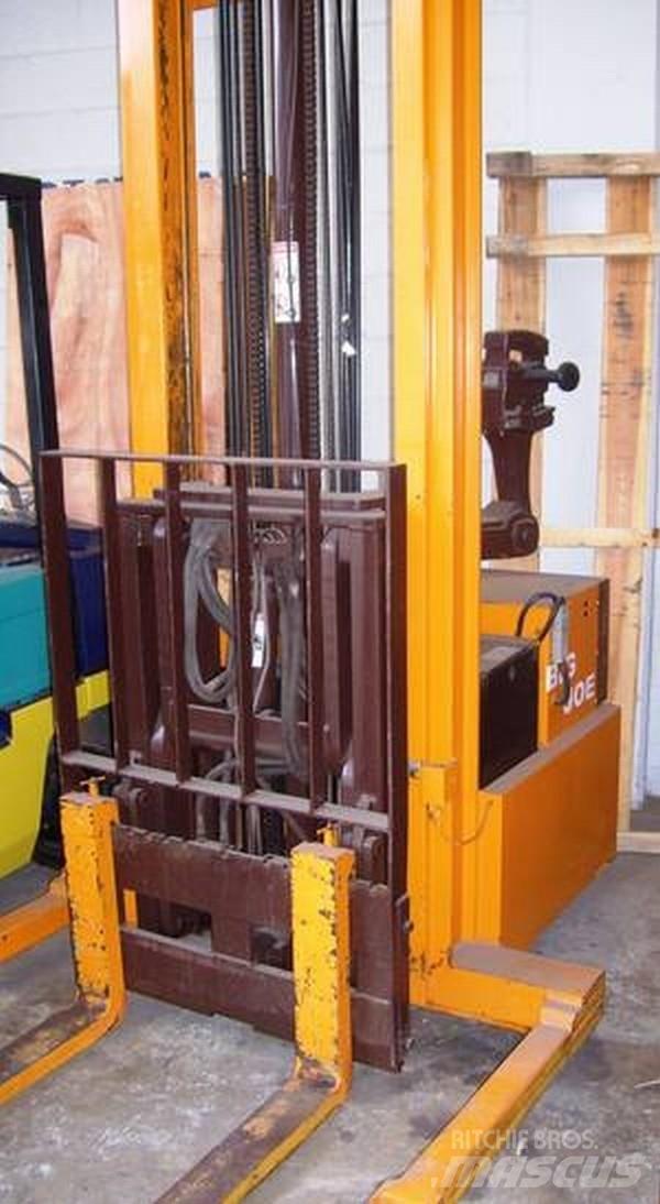  PDR30 Retraky