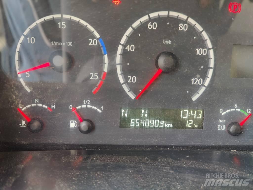 Scania P 310 Chladiarenské nákladné vozidlá