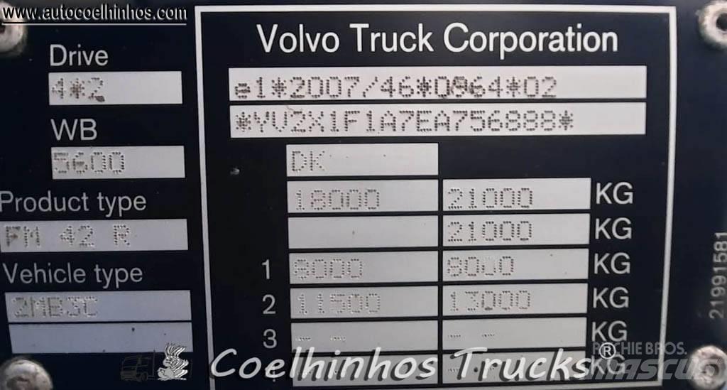 Volvo FM 410 Nákladné vozidlá s bočnou zhrnovacou plachtou