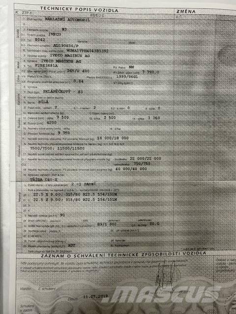 Iveco MAGIRUS Autožeriavy, hydraulické ruky