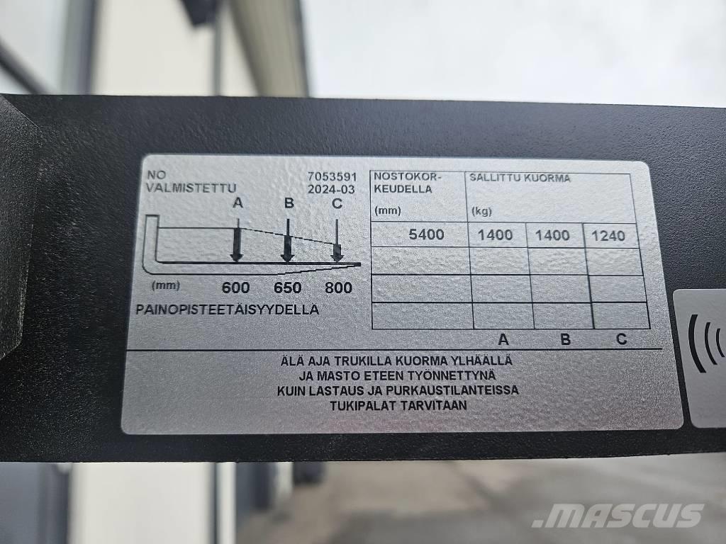 Toyota RRE 140 HE Retraky