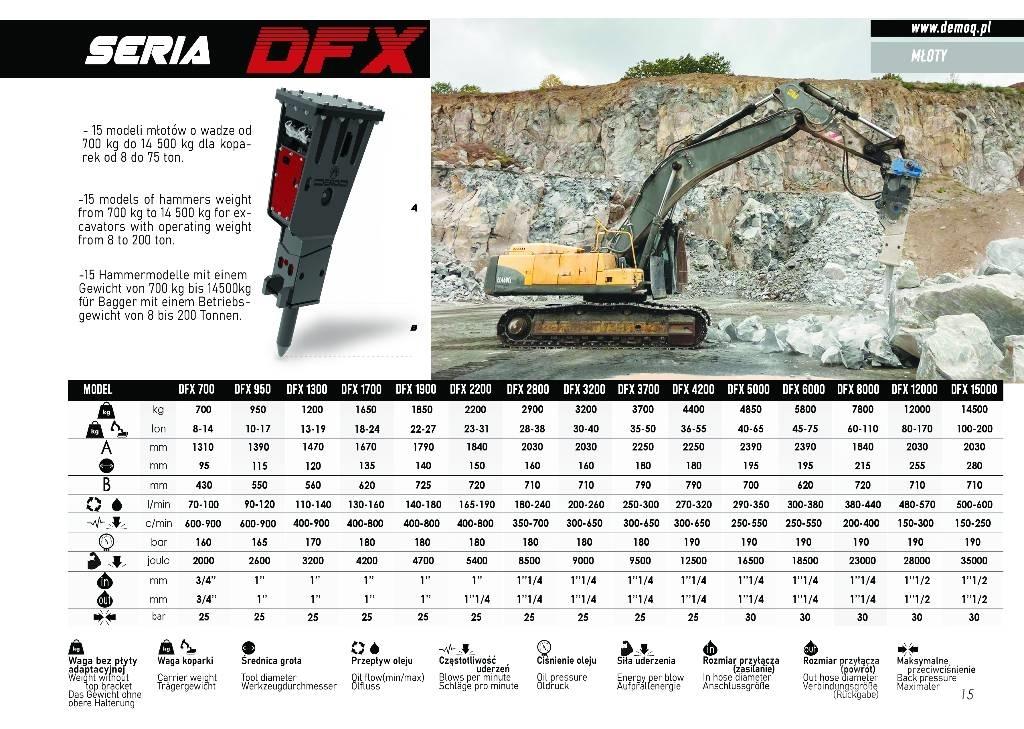  DEMOQ DFX2200 Búracie kladivá / Zbíjačky