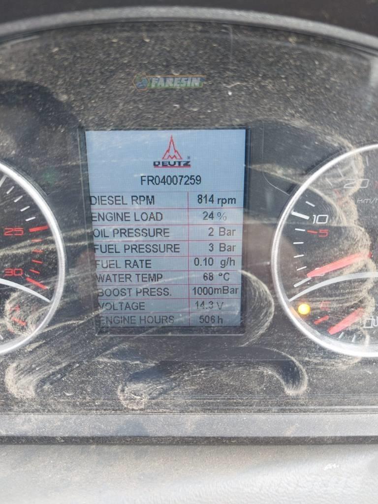 Faresin 14.42 Teleskopické manipulátory