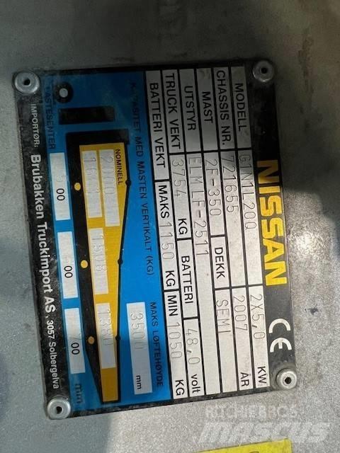 Nissan G1N1L20Q Akumulátorové vozíky