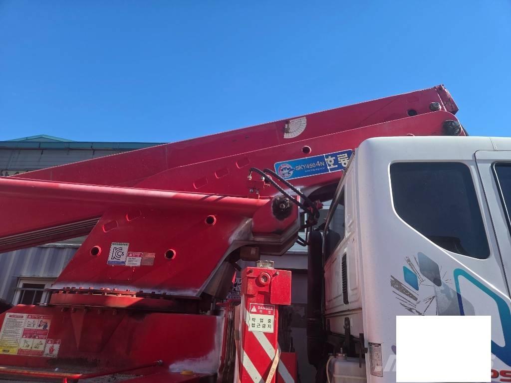 Horyong SKY450 Autoplošiny