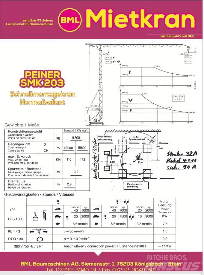 Peiner SMK203N Stavebné žeriavy