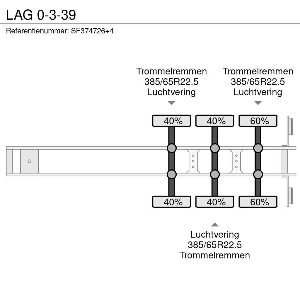 LAG 0-3-39 Valníkové návesy/Návesy sa sklápacím bočnicami