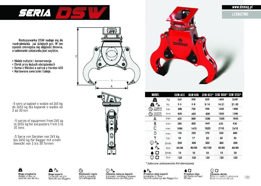  DEMOQ DSW800 Sekačky a rezačky dreva