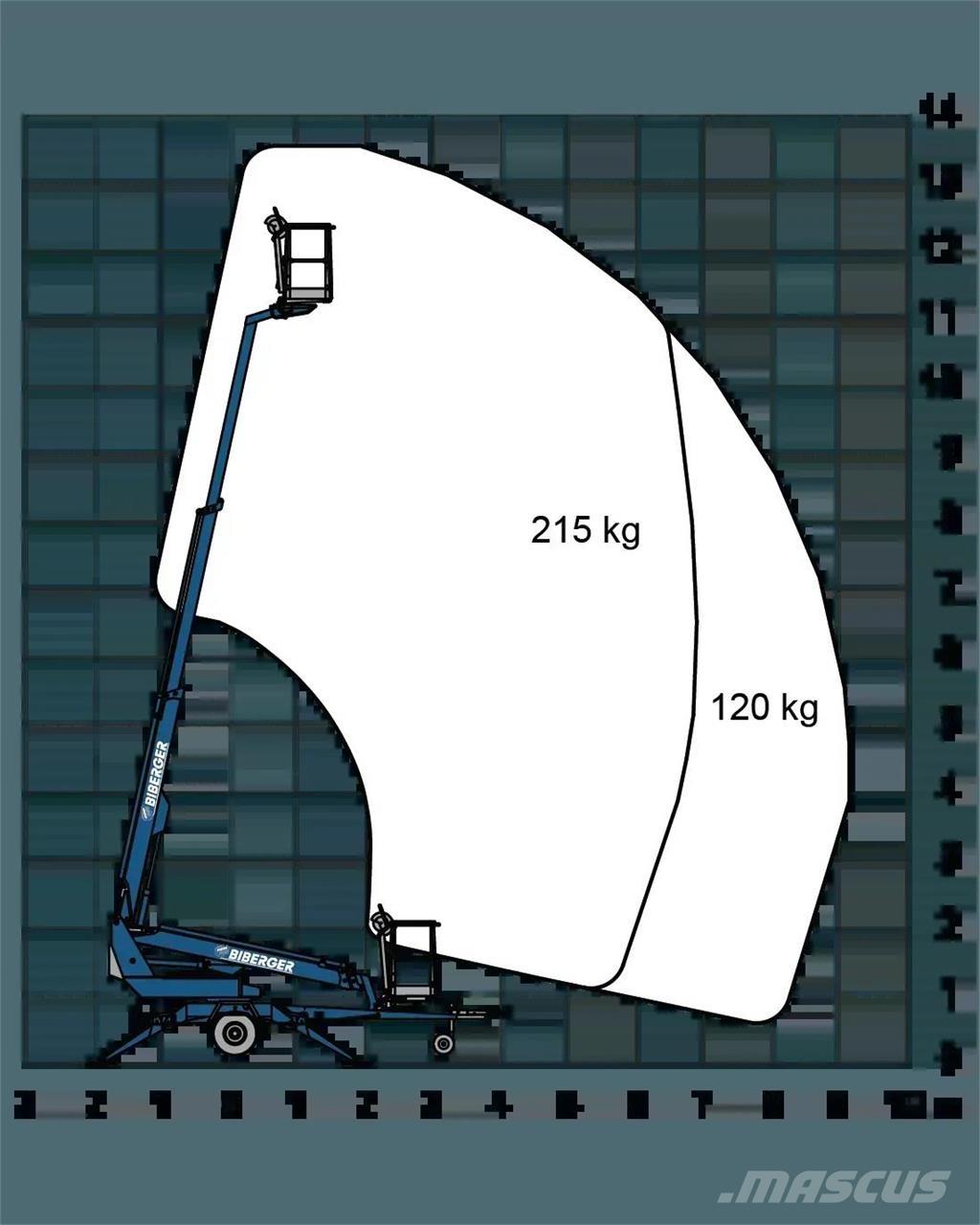 Dino 135T II Ďalšie zdvíhacie zariadenia a plošiny