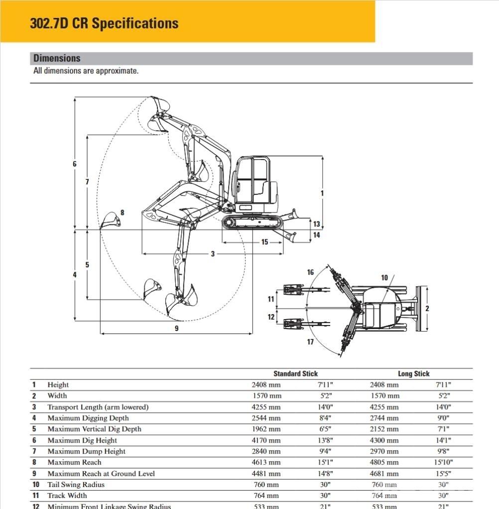 CAT 302.7 D CR Mini rýpadlá < 7t