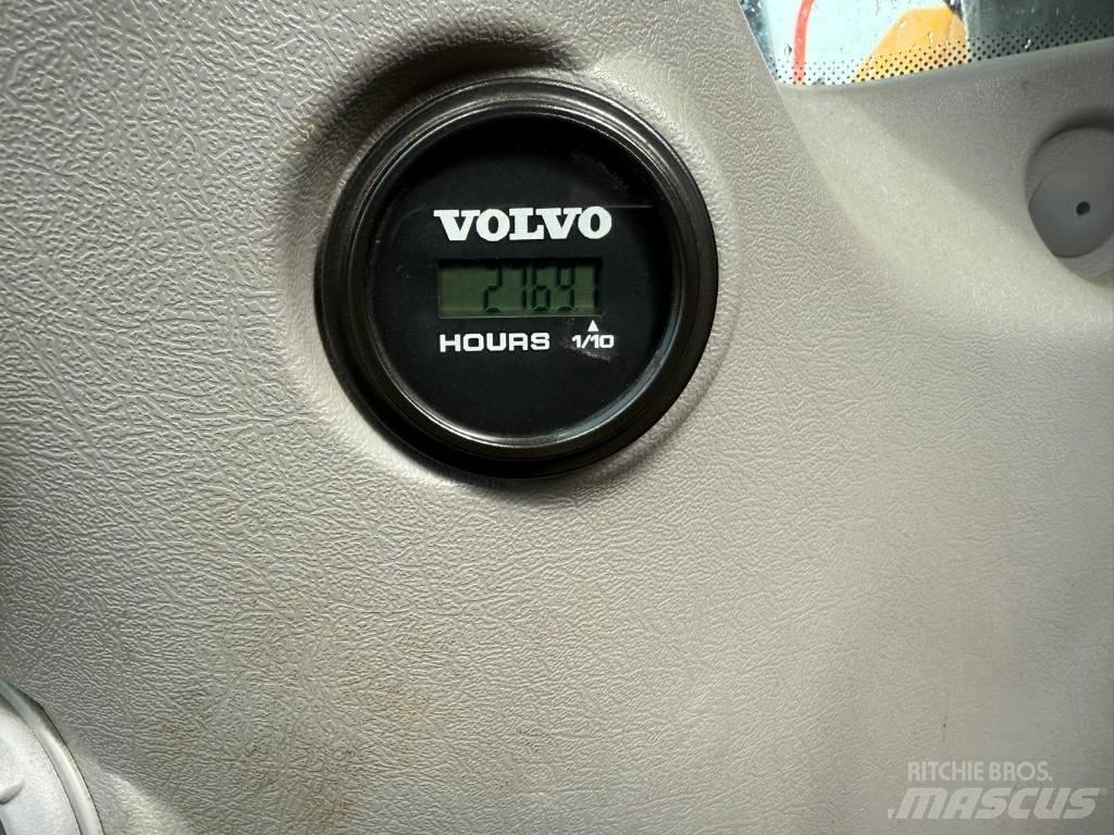 Volvo EW 160 E Kolesové rýpadlá
