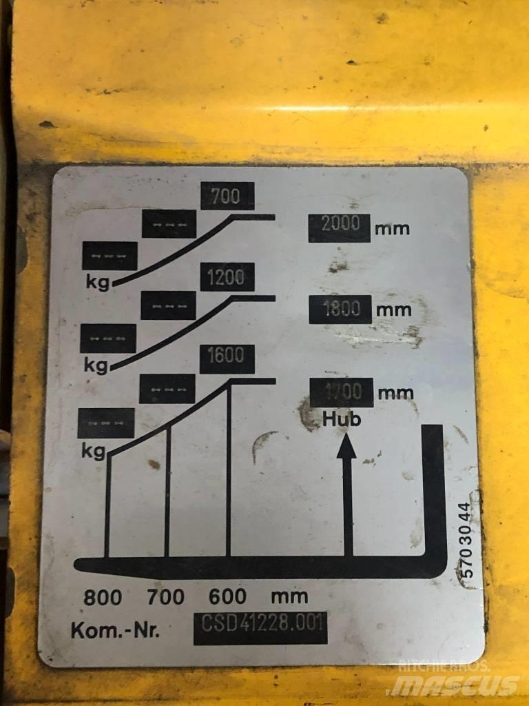 Atlet CSL 160 Samohybné vozíky