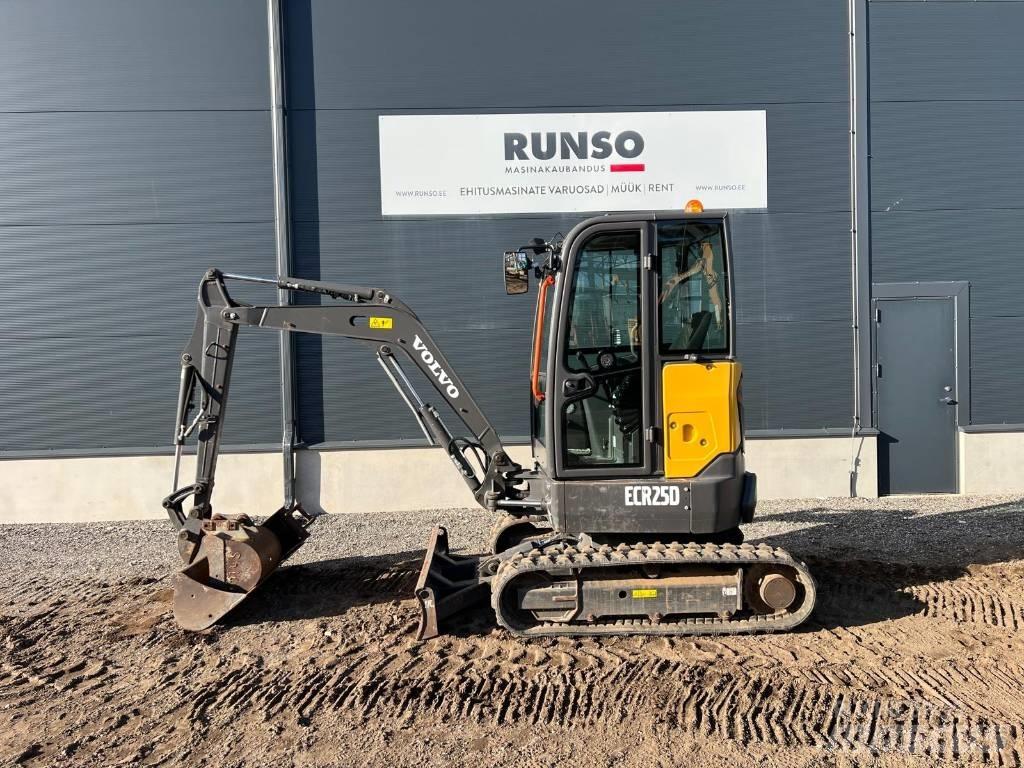 Volvo ECR 25 D Mini rýpadlá < 7t