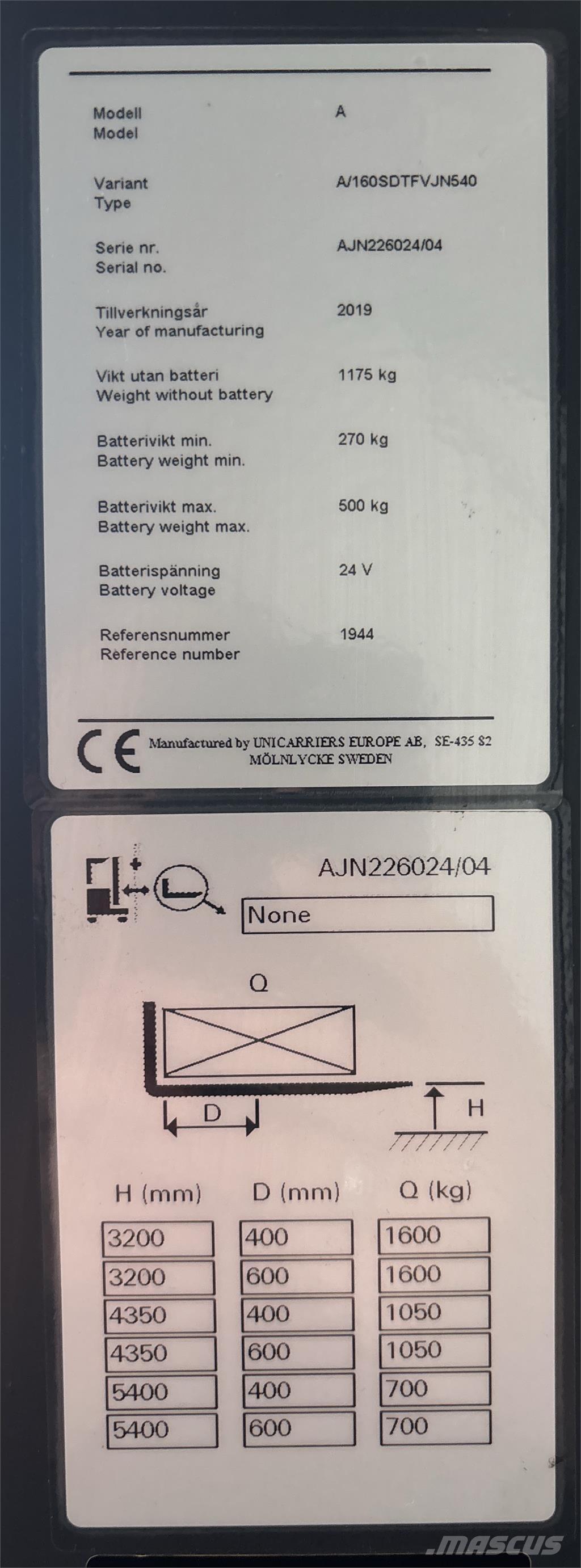 Atlet A160 Samohybné vozíky