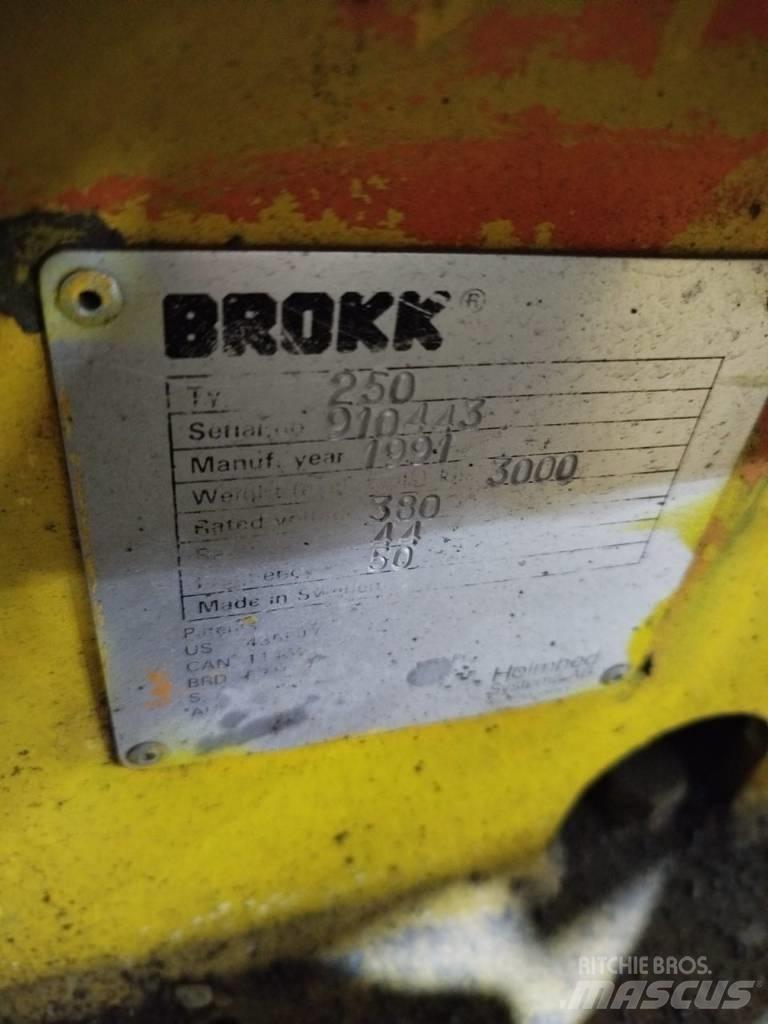 Brokk 250 Mini rýpadlá < 7t